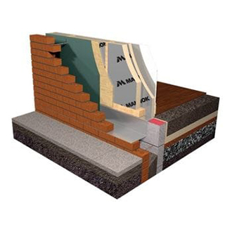 PIR Boards