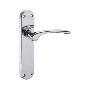 Handles on Backplate