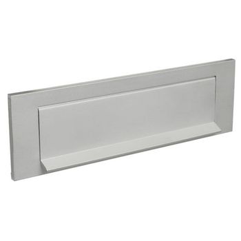Letter Plates