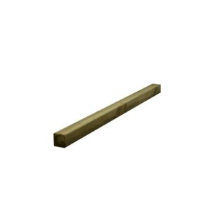 EX 47 x 50mm TANALISED Easi-Edge Carcassing C16/C24 *3.6mtr Length*
